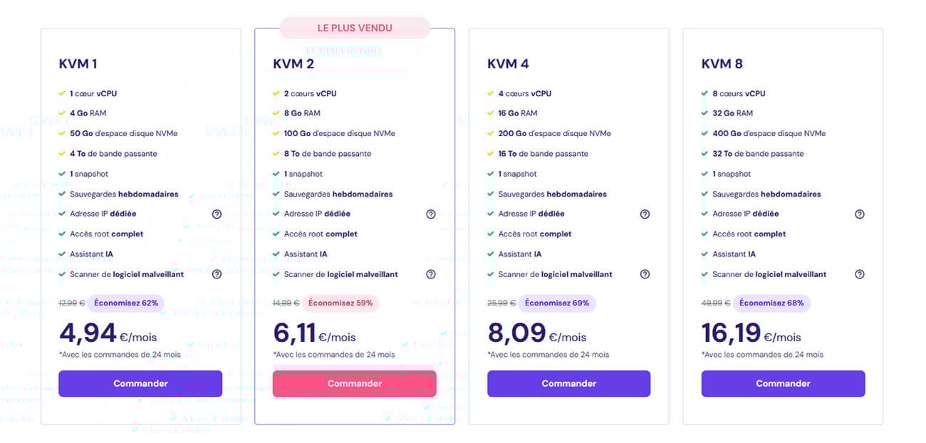 Hébergement Vps Hostinger
