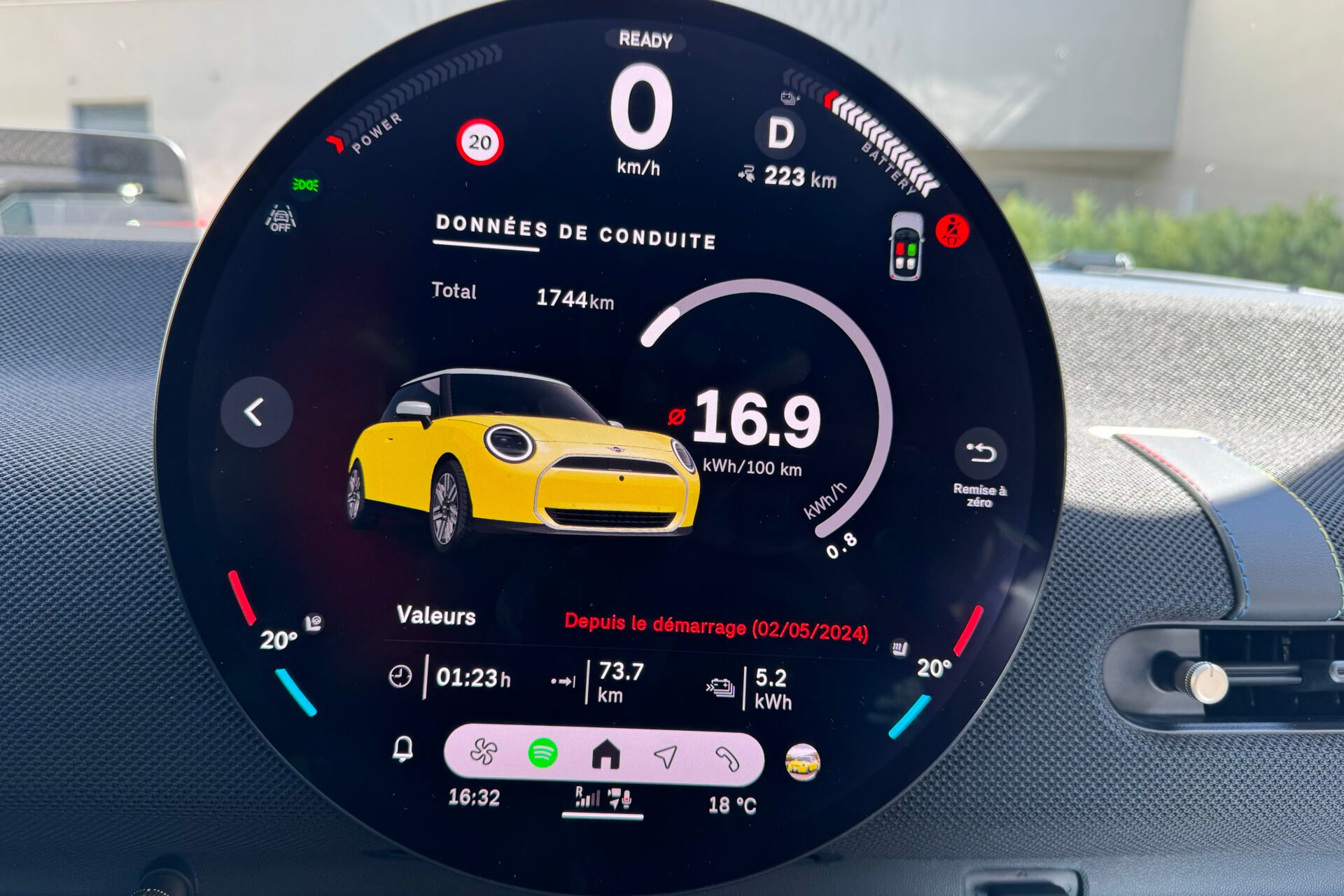 Mini Cooper Se Consommation