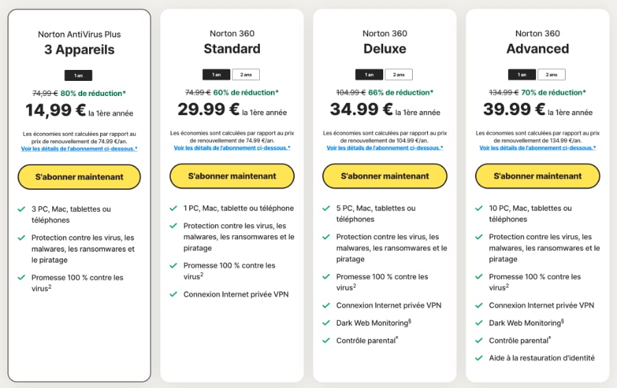 Norton Antivirus Prix 2025 - Meilleur antivirus gratuit