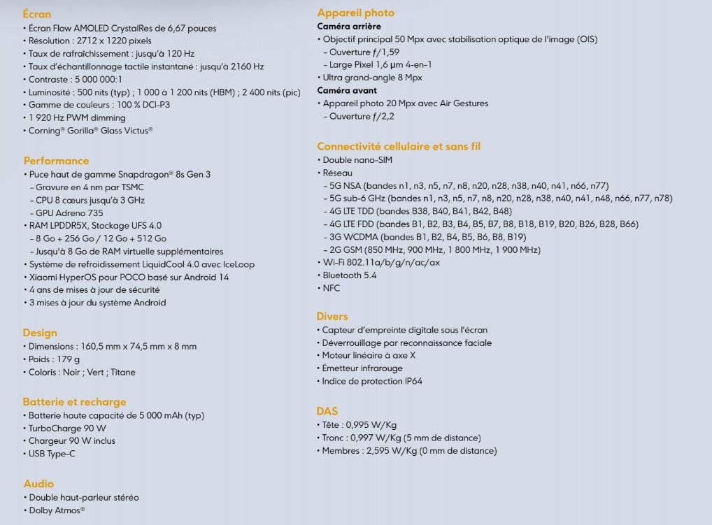 Specs Poco F6