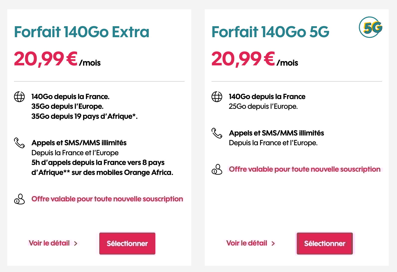 Forfait Sosh Offre