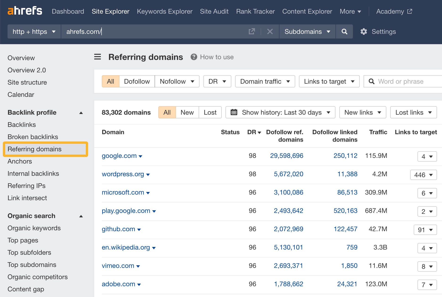 Site Explorer Ahrefs Domaines Référents