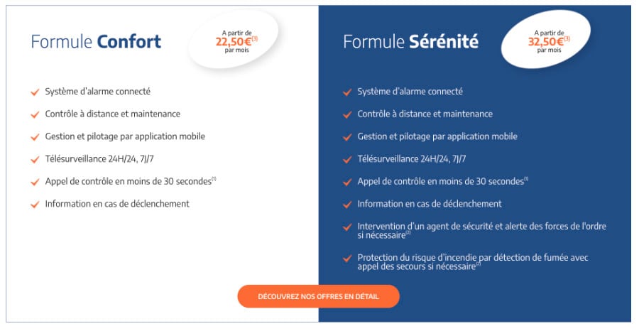 Avis Homiris Telesurveillance Prix