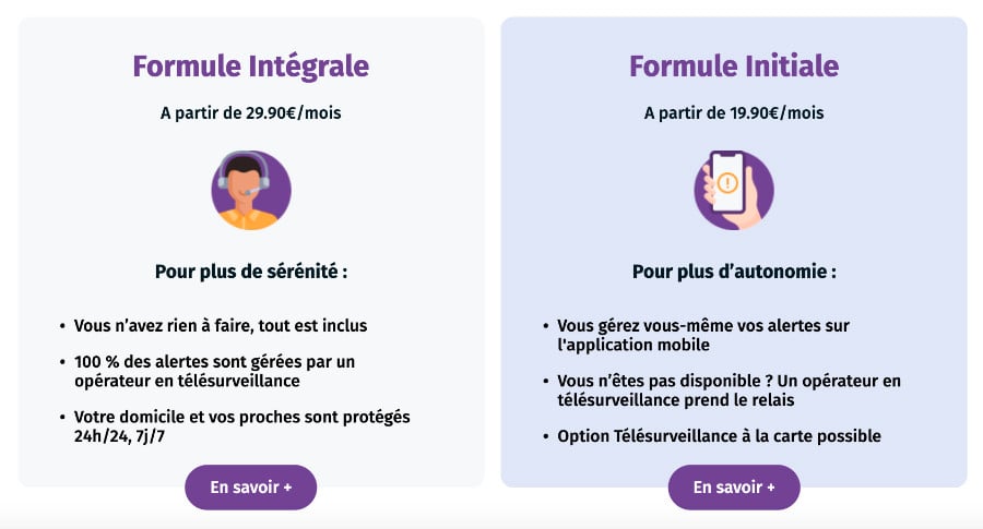 Nexecur Telesurveillabce Prix