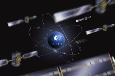 Galileo Gps Europe