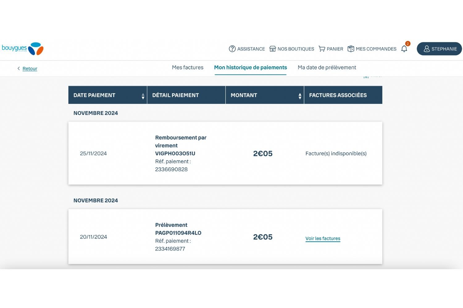Bouygues Telecom IBAN