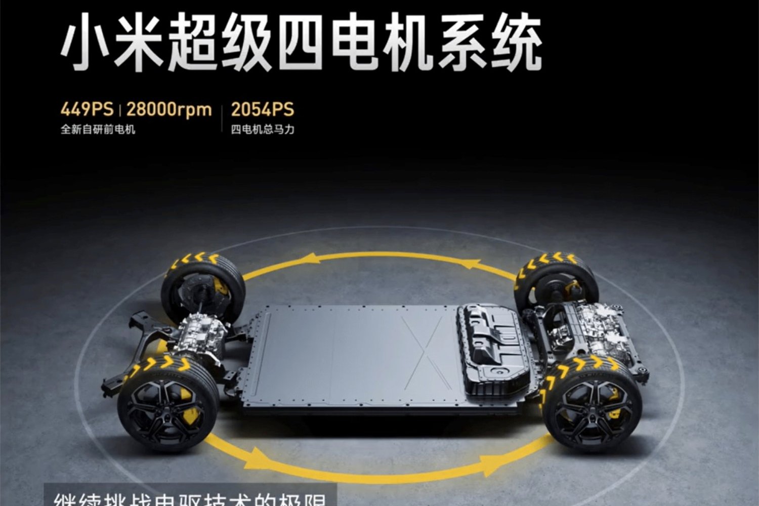 Xiaomi Futur Chassis Actif