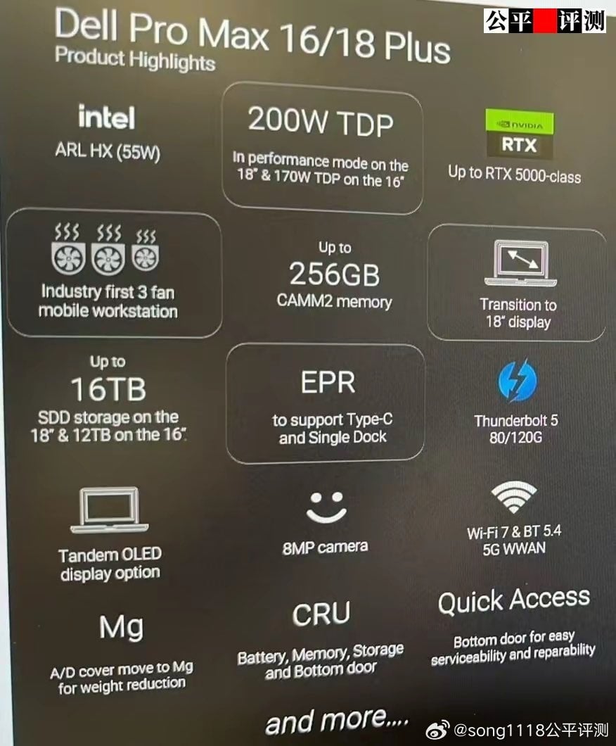 Dell Pro Max 16 18 Plus