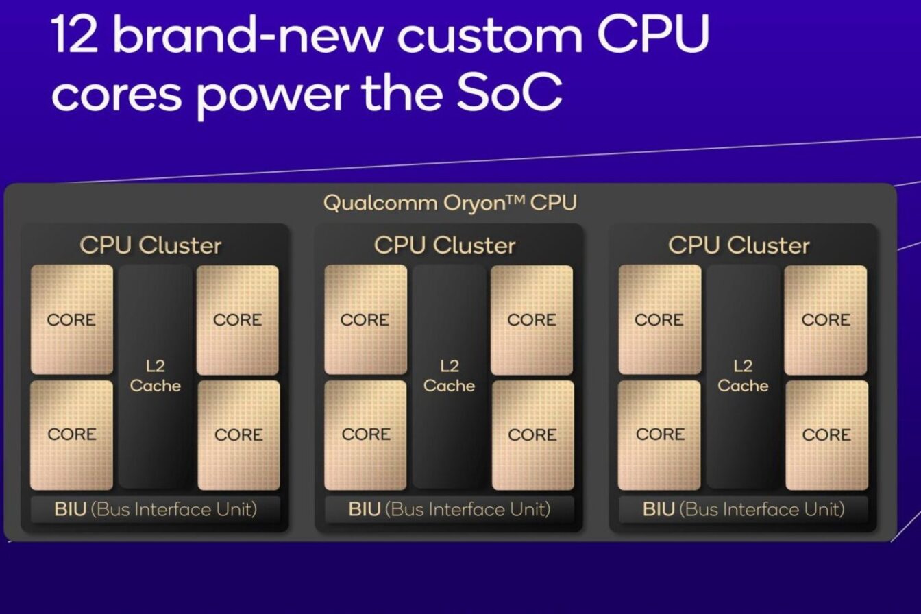 Sdx Cpu Gpu Architecture(1)