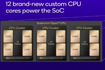 Sdx Cpu Gpu Architecture(1)