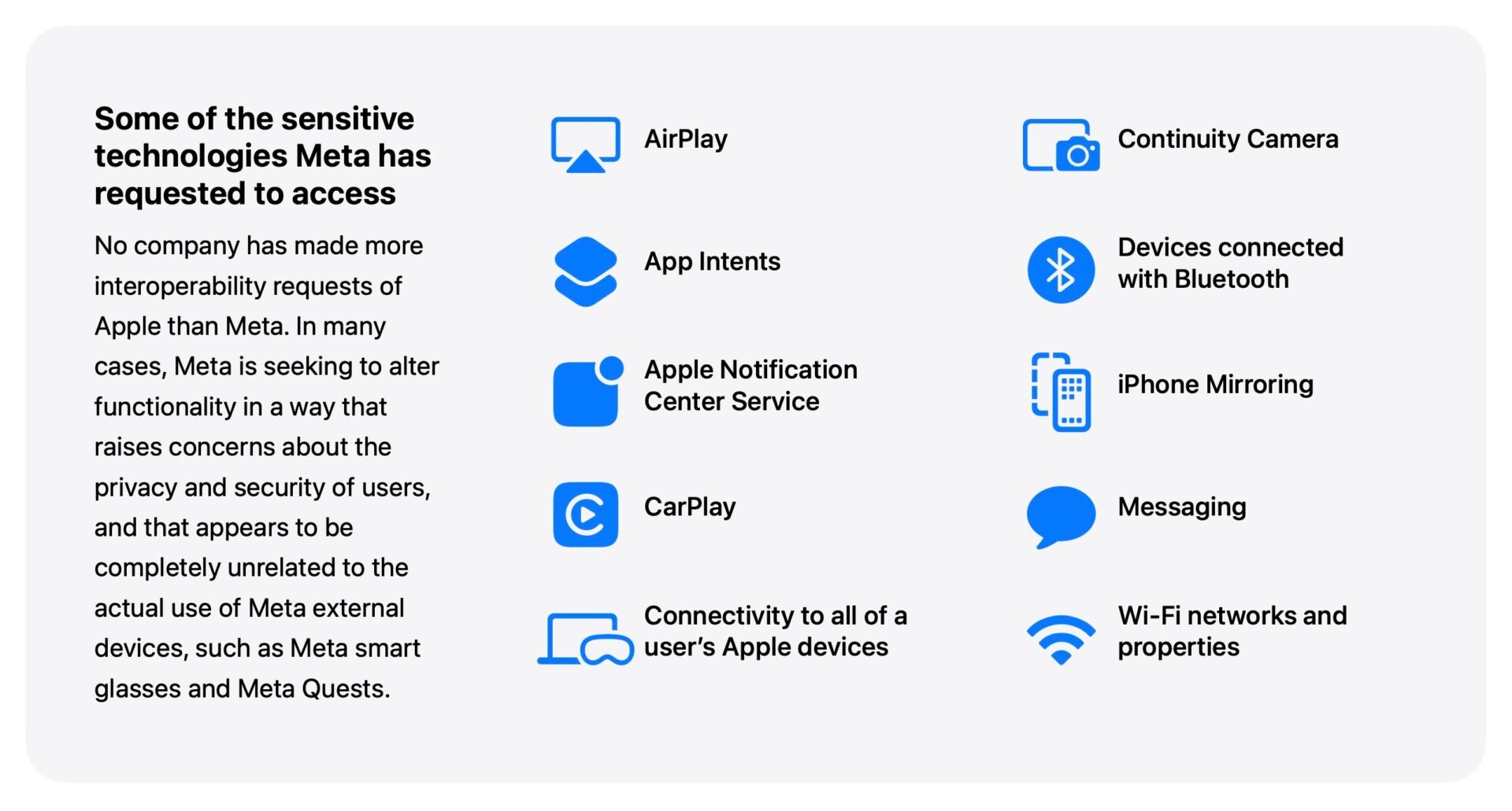 Apple Dma Interopérabilité Meta