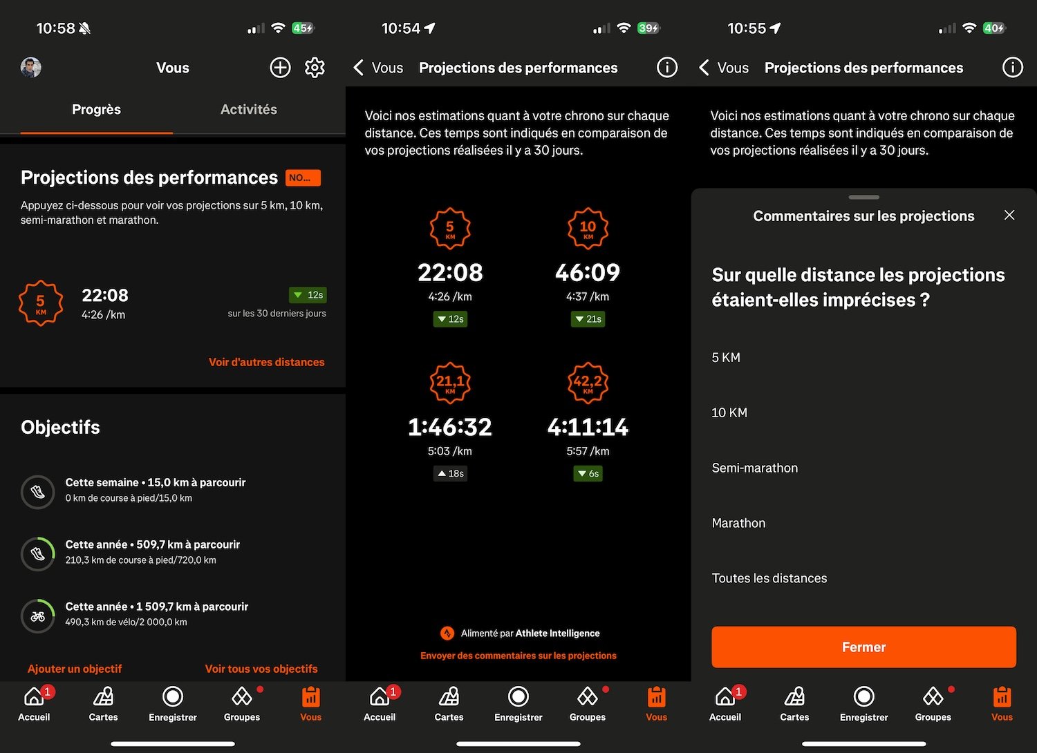 Strava Prédicteur De Course