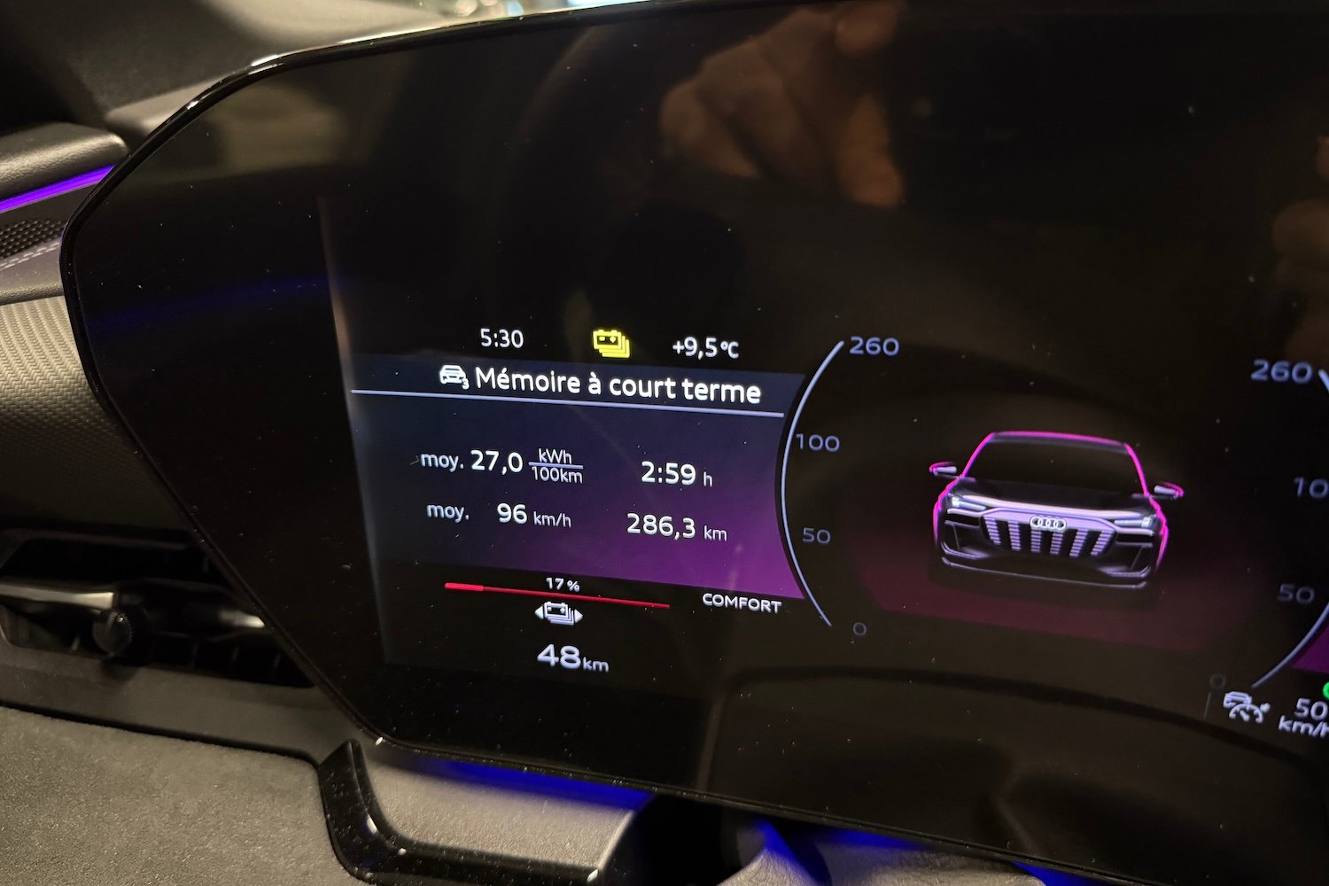 Test Audi Q6 E Tron Longue Autonomie 14