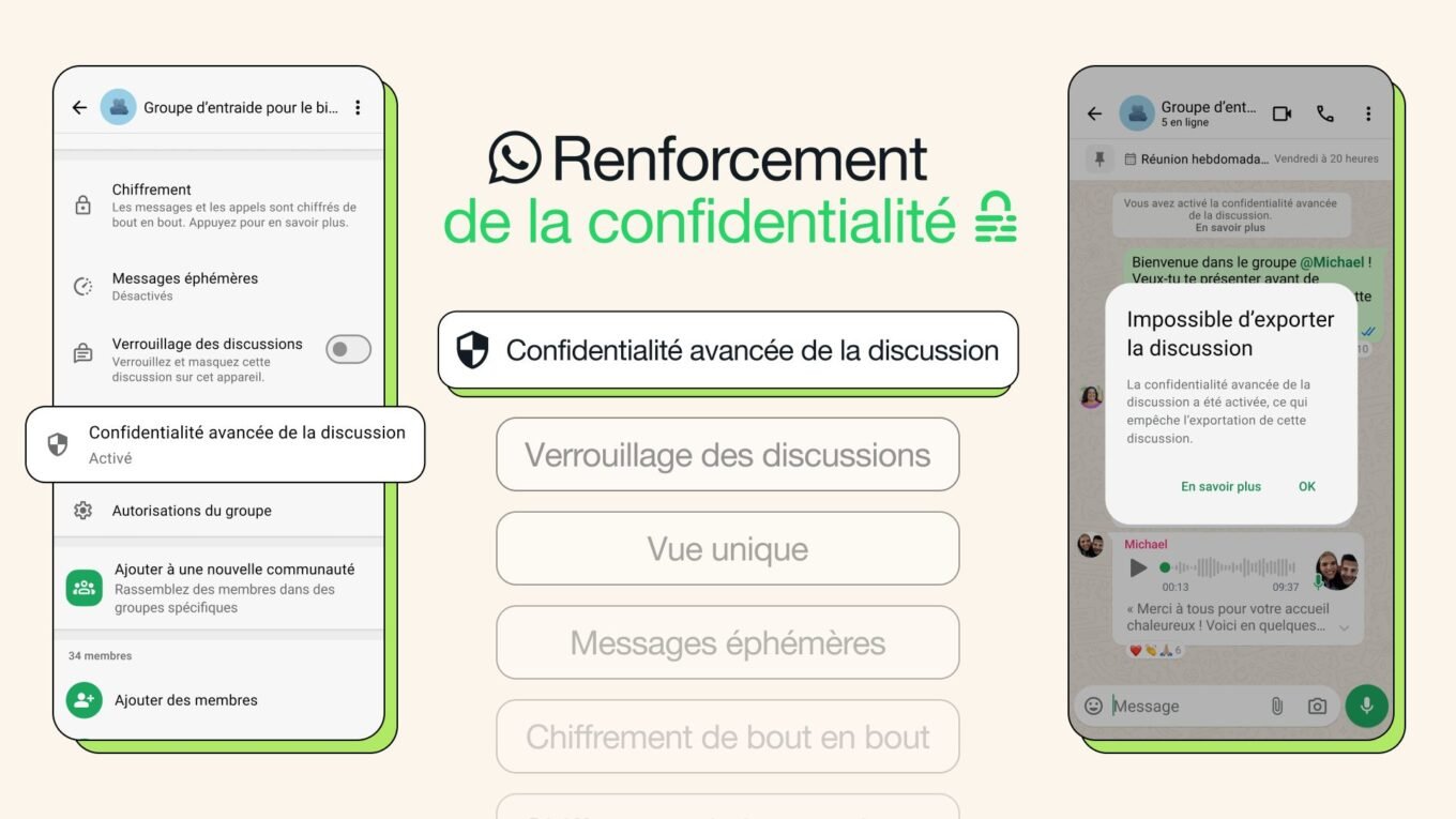 Whatsapp Confidentialité Conversations