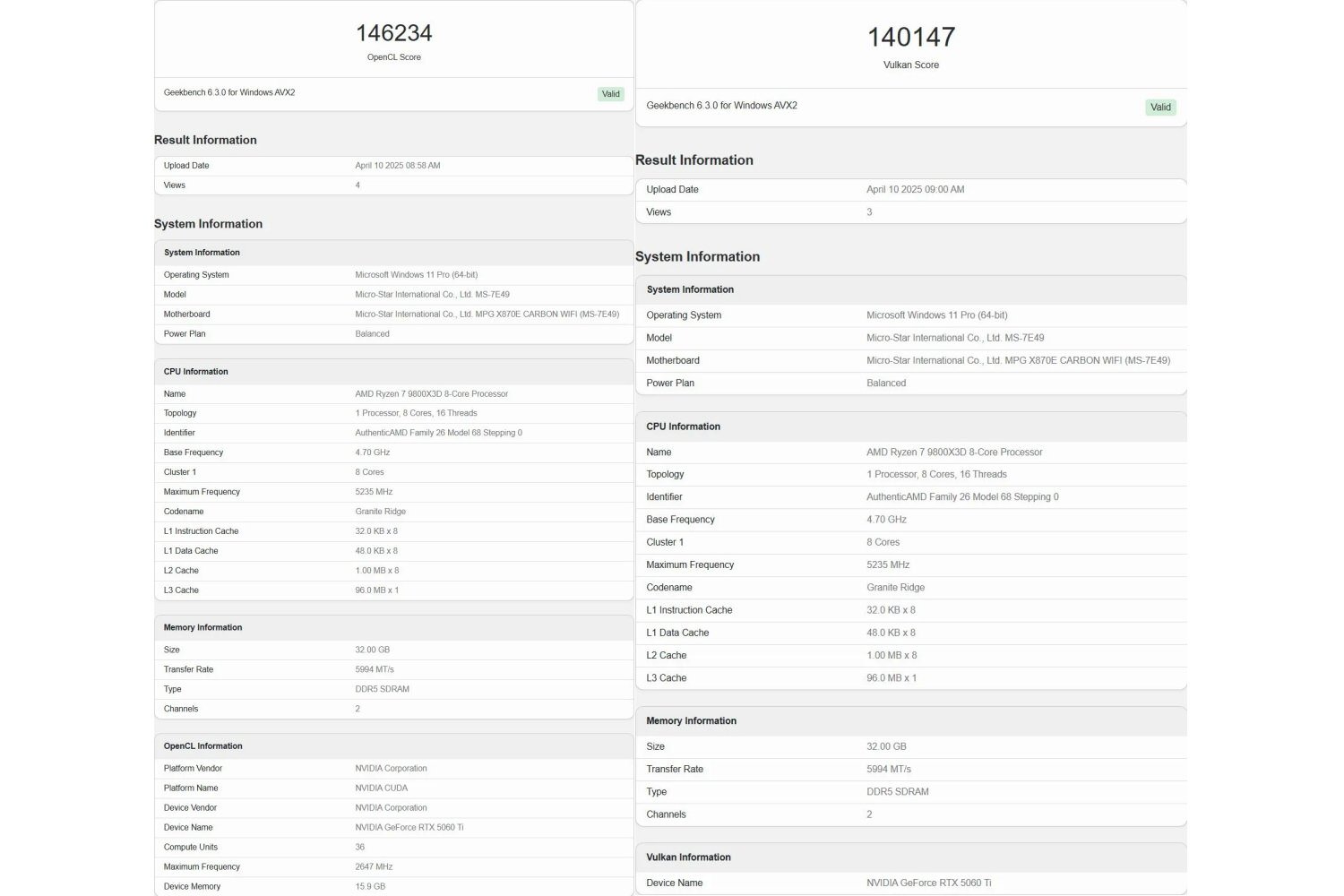 Geforce Rtx 5060ti Leak Geekbench