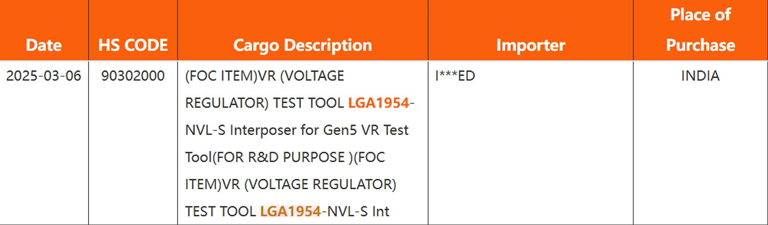 Intel Nova Lake Socket Lga1954