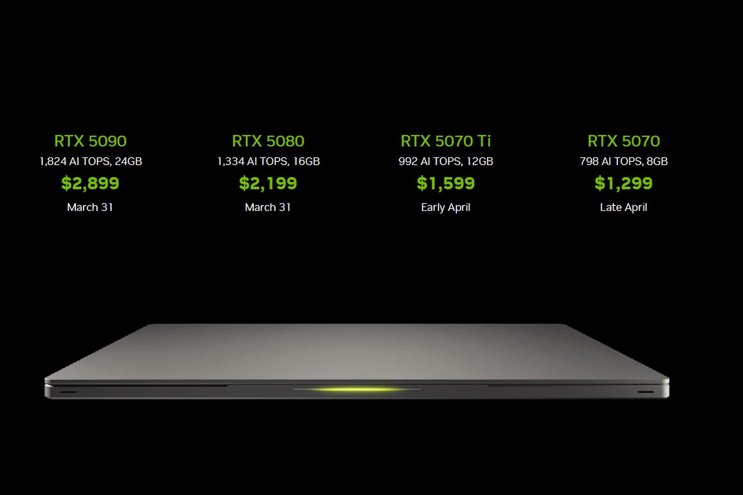 Tarifs Laptop Rtx 50 Series Nvidia