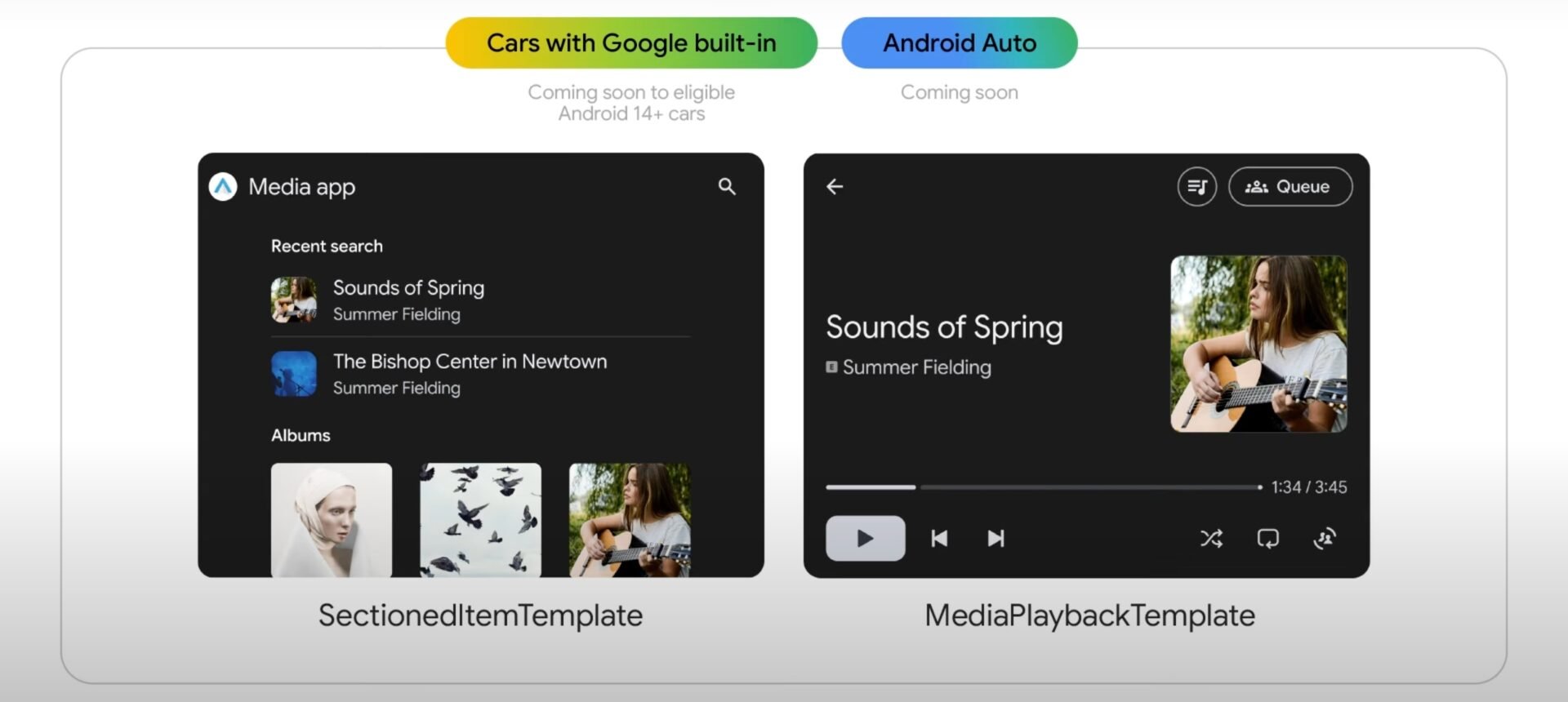Android Auto Application Media