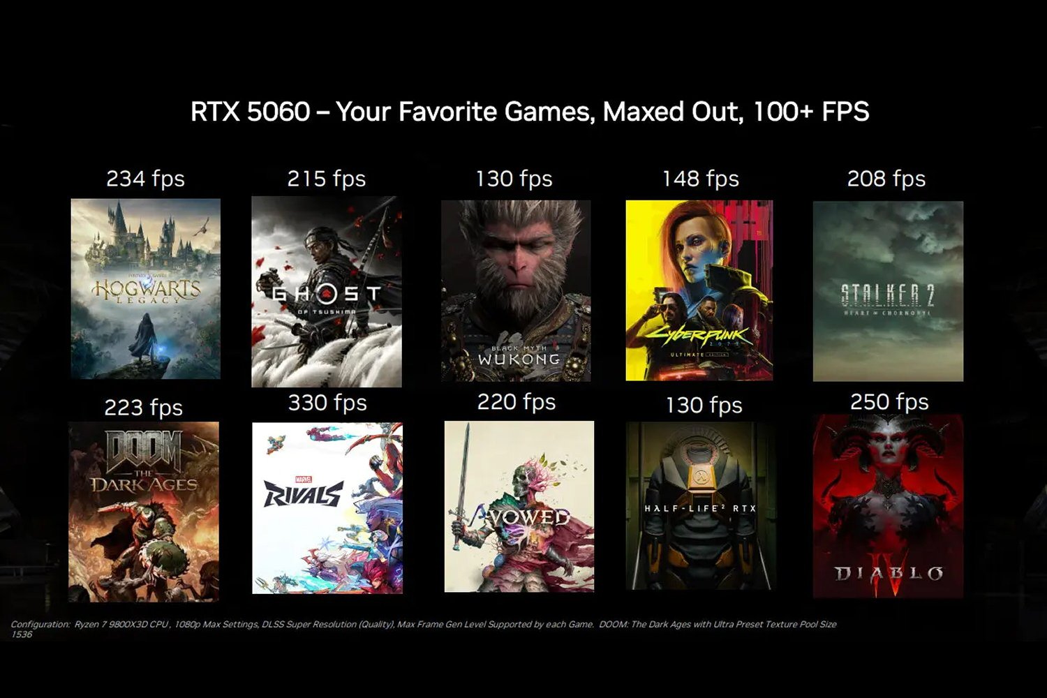 Geforce Rtx 5060 Jeux