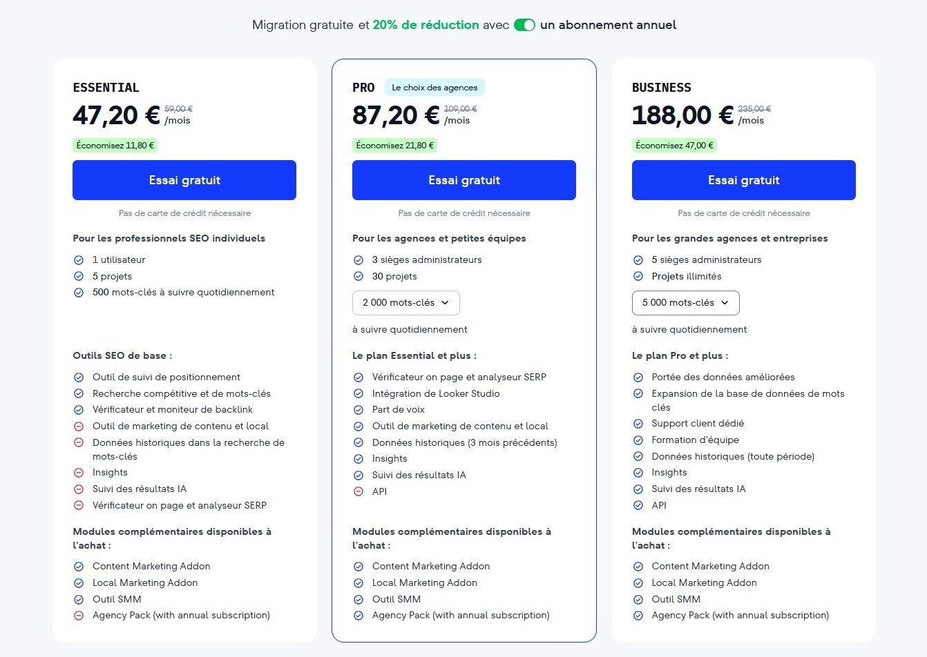 Grille Tarifaire Se Ranking