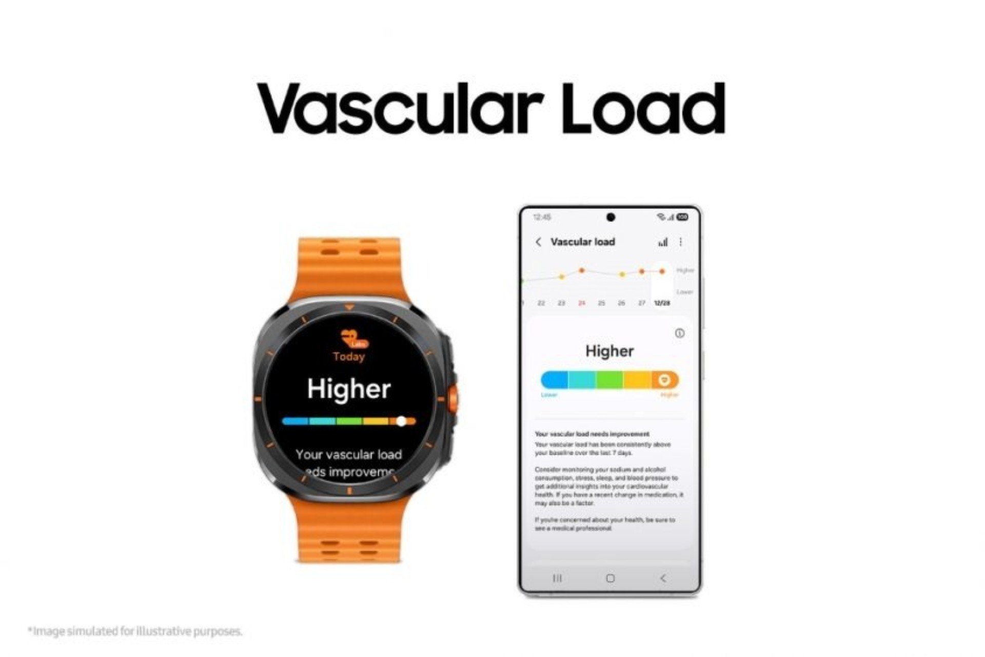 One Ui Watch 8 Galaxy Watch (3)