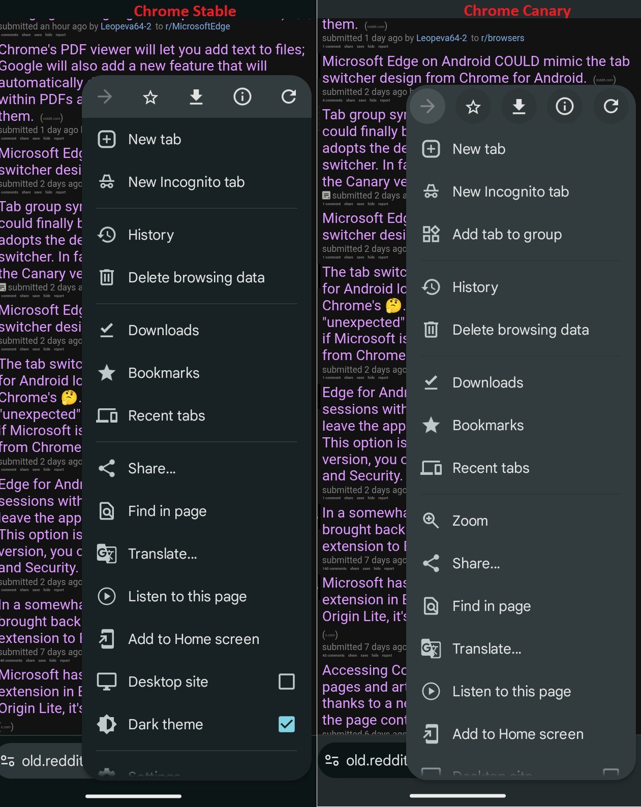 Google Chrome Canary Nouveau Menu