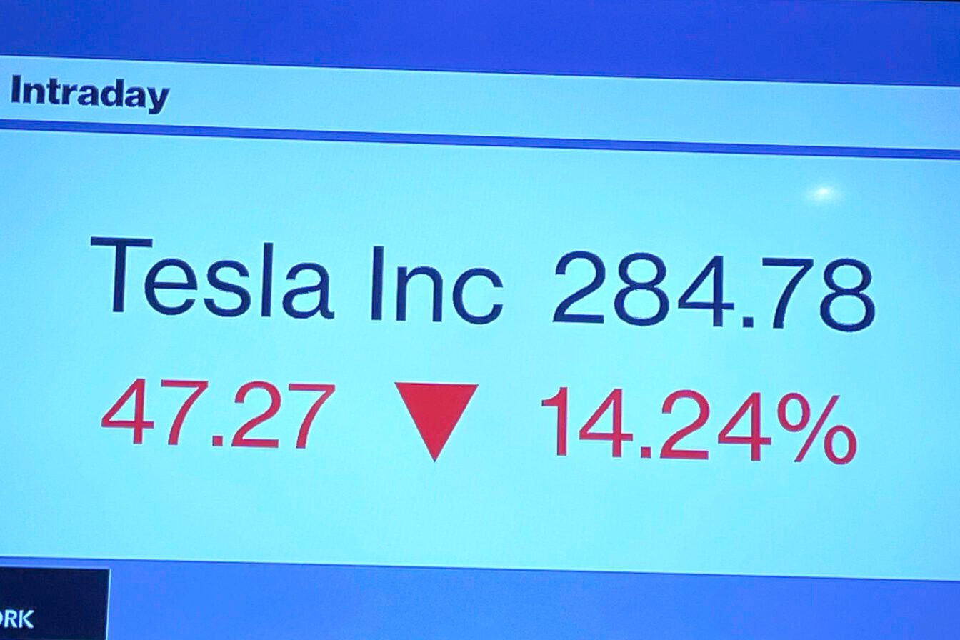 Tesla Action Bourse Chute