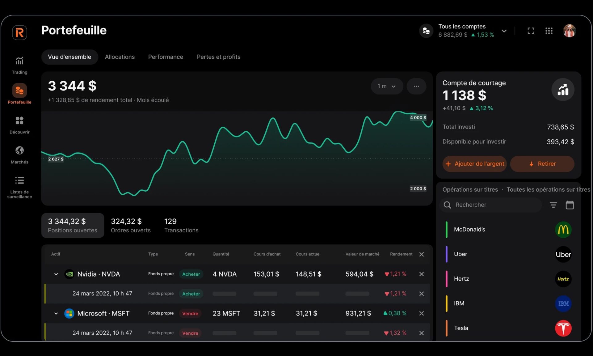 Revolut Desktop