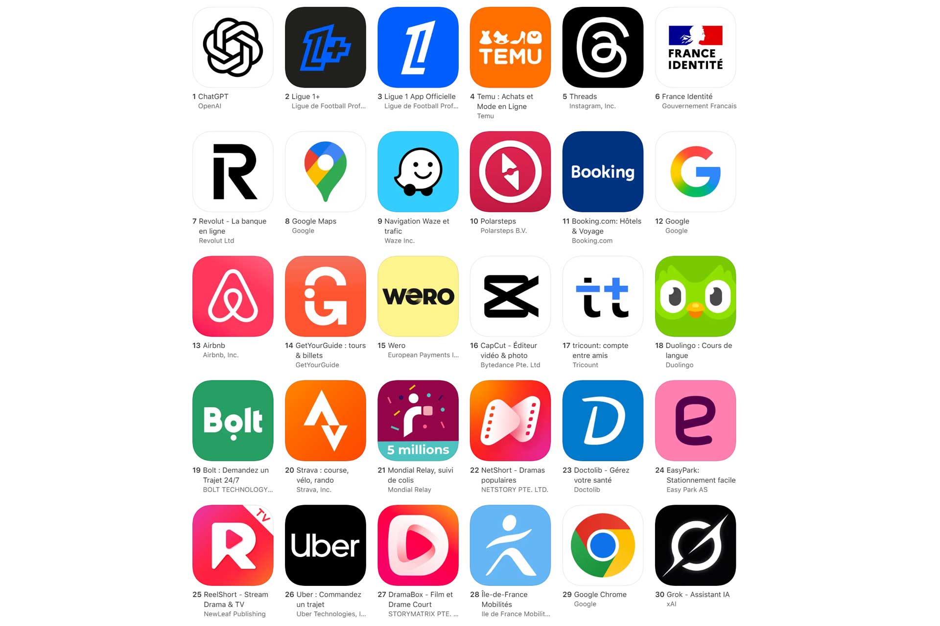 App Store Classement 12 Aout 2025 iPhone