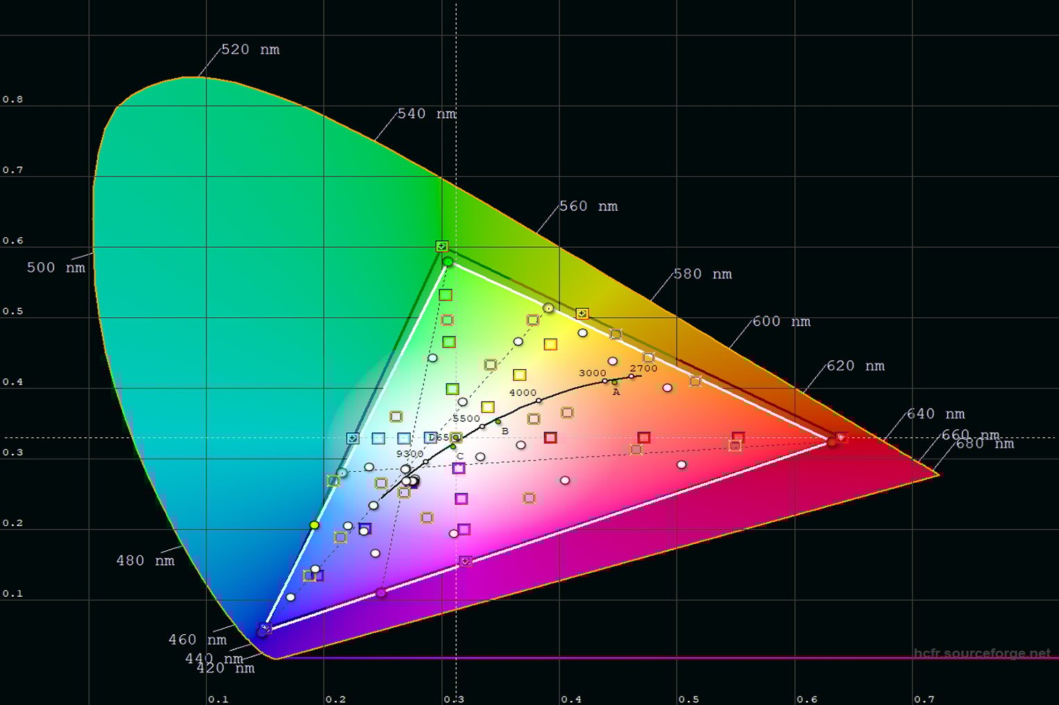 Corsair Xeneon Edge Srgb