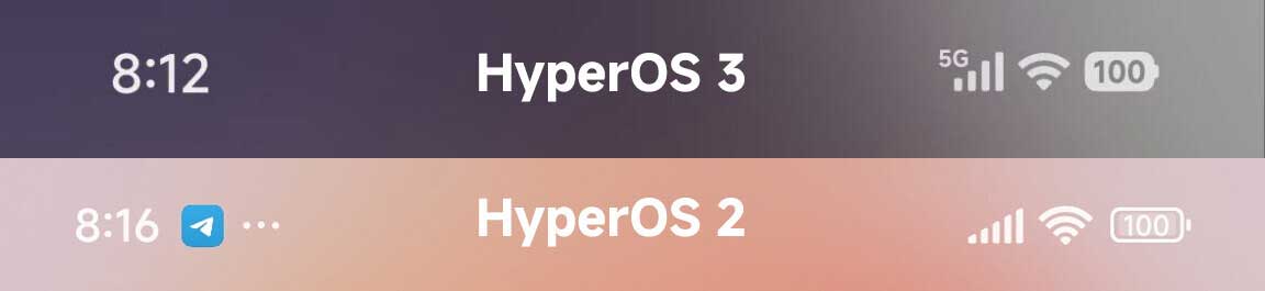 Hyperos 3 Vs Hyper Os 2 Icones