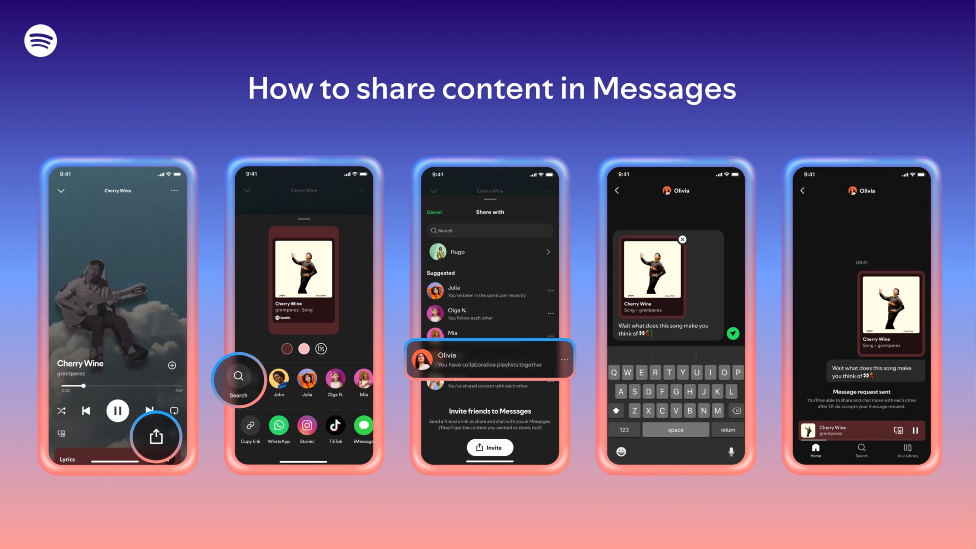 Messagerie Spotify 2