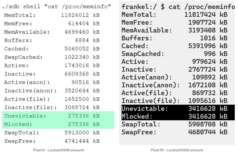 Quantite Memoire Ram Lock Pixel 9 Vs Pixel 10