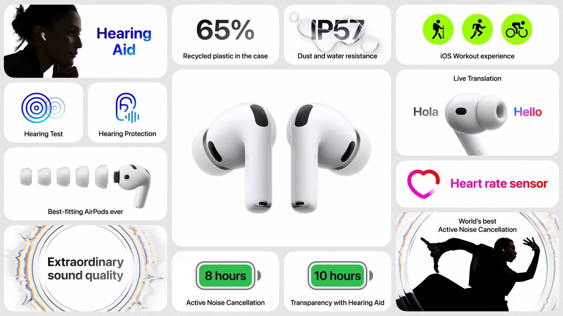 Apple Event — September 9 14 51 Screenshot