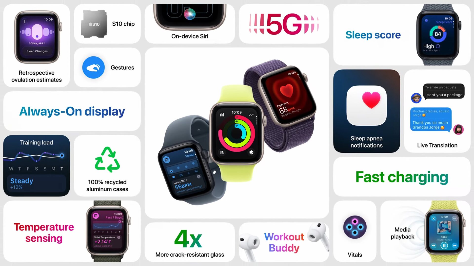 Apple Event — September 9 27 32 Screenshot
