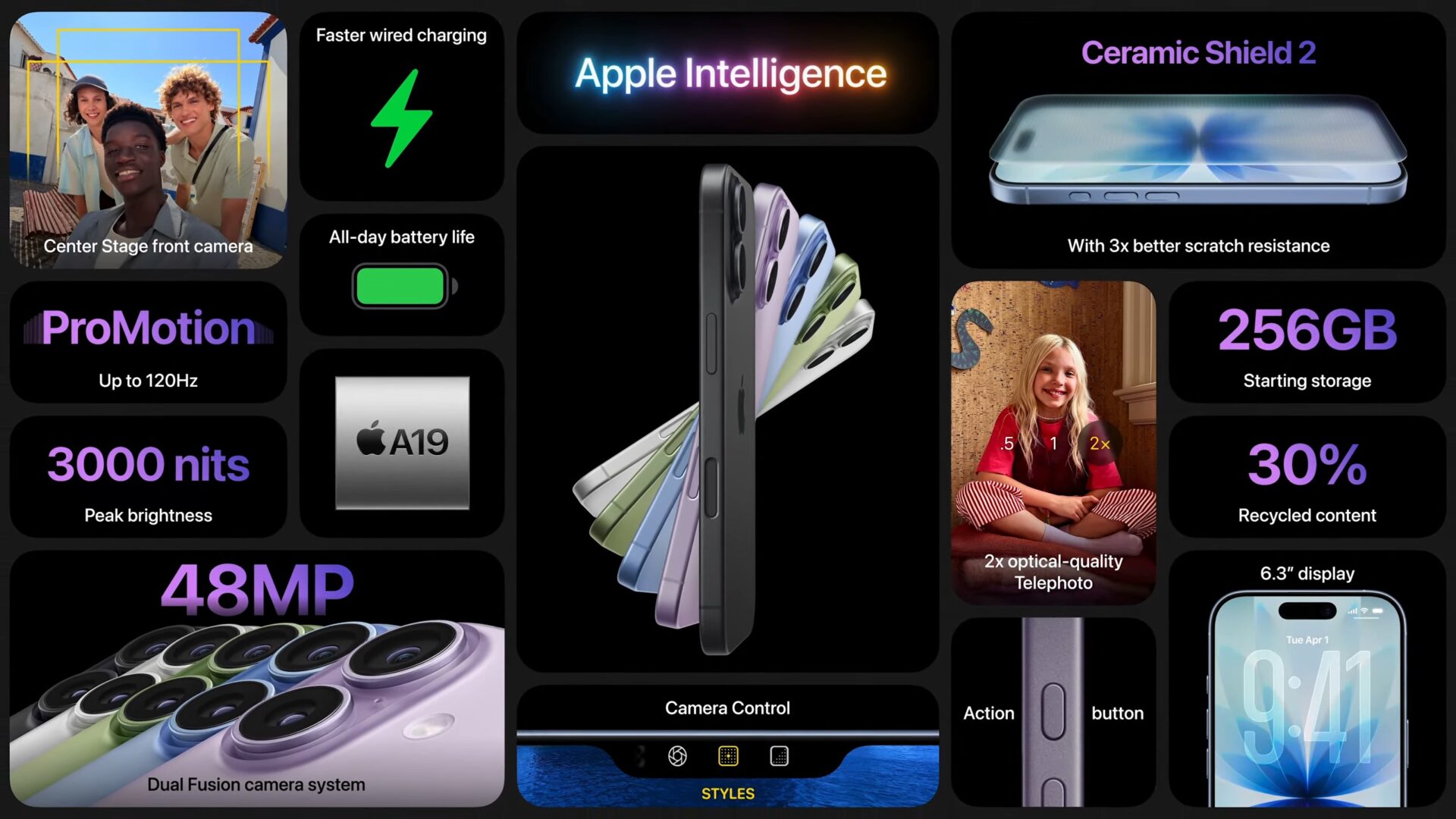 Apple Event — September 9 42 21 Screenshot (1)