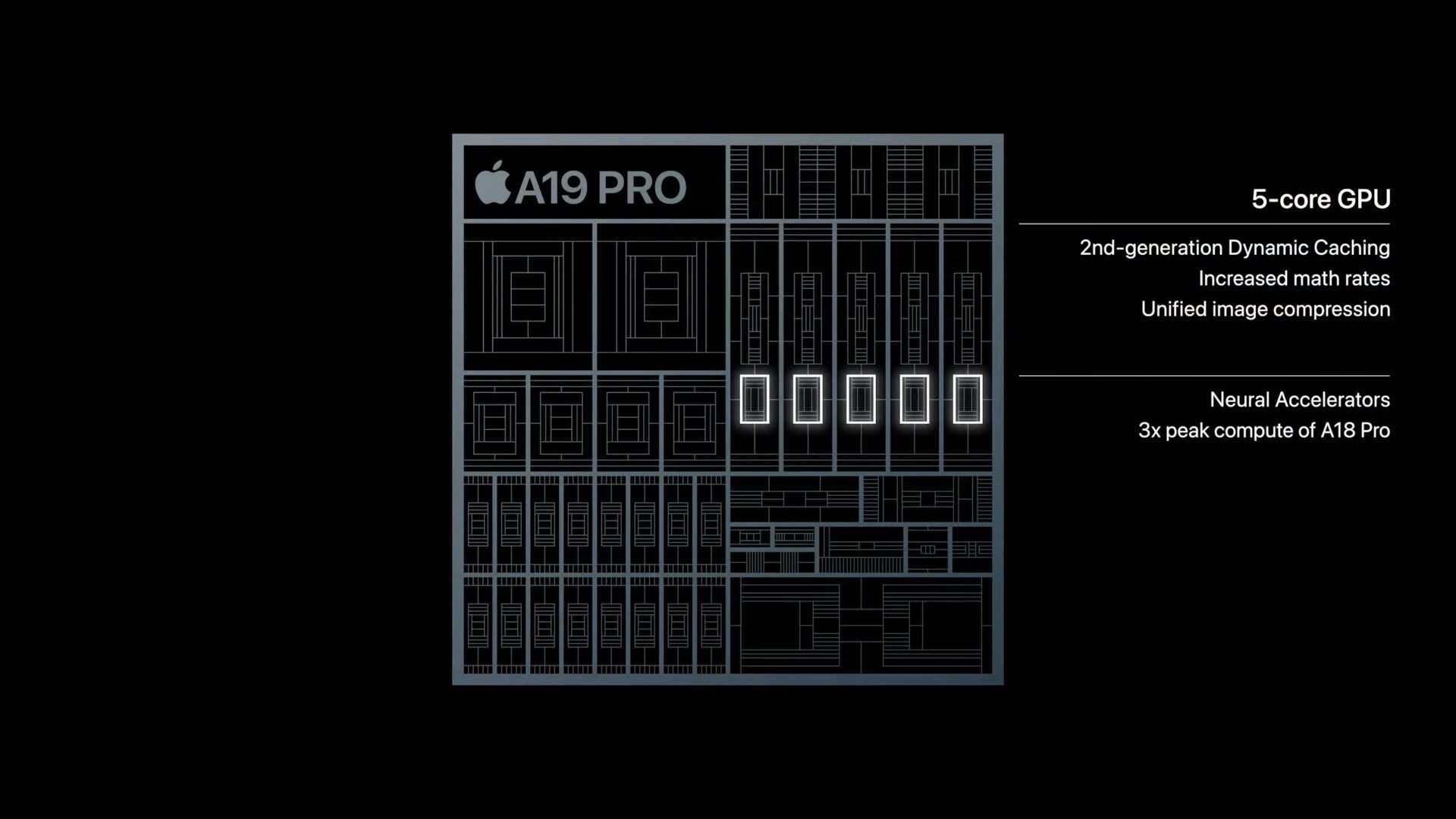 Apple Event — September 9 48 57 Screenshot