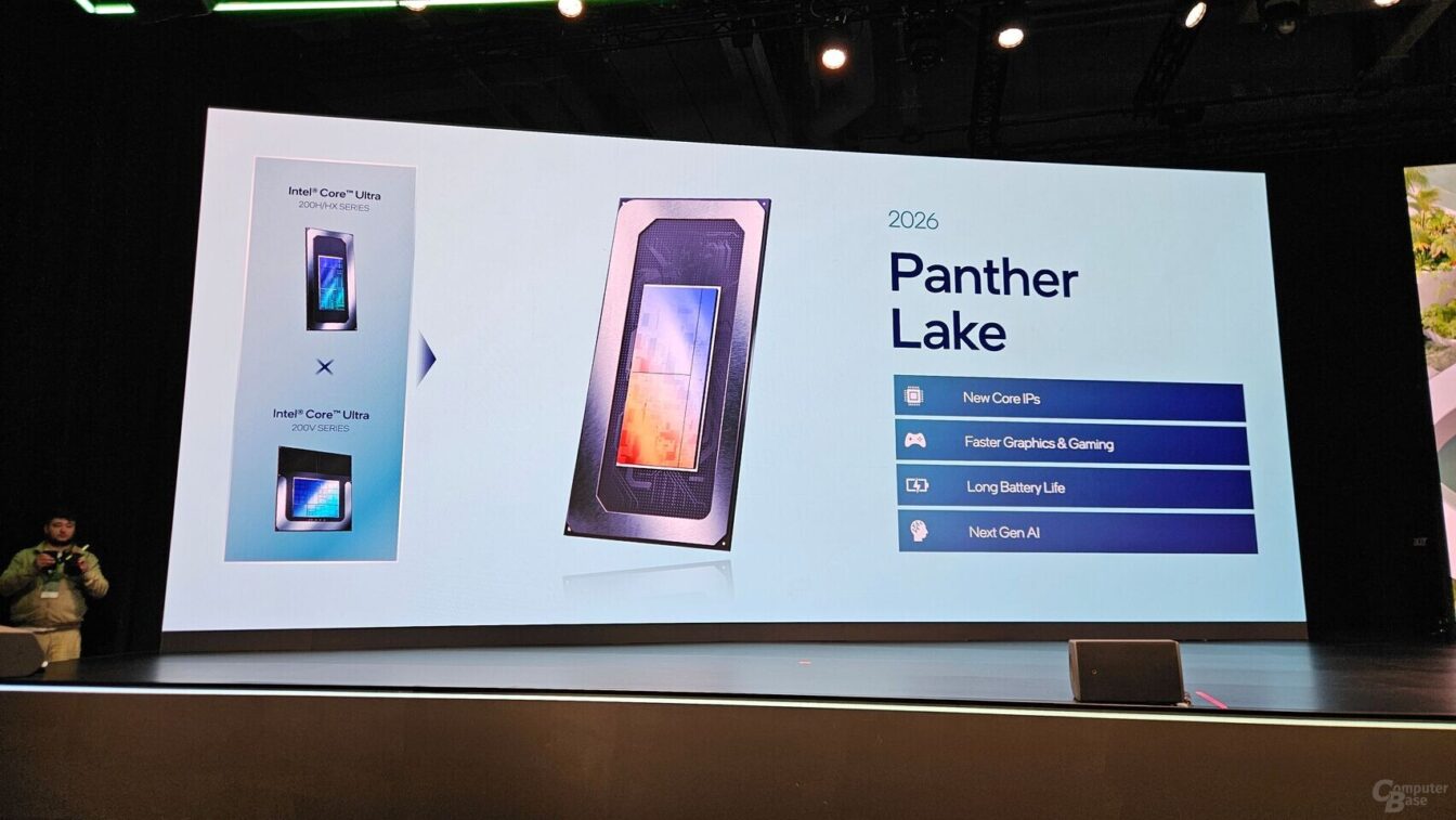 Panther Lake Acer Swift 16 Ai