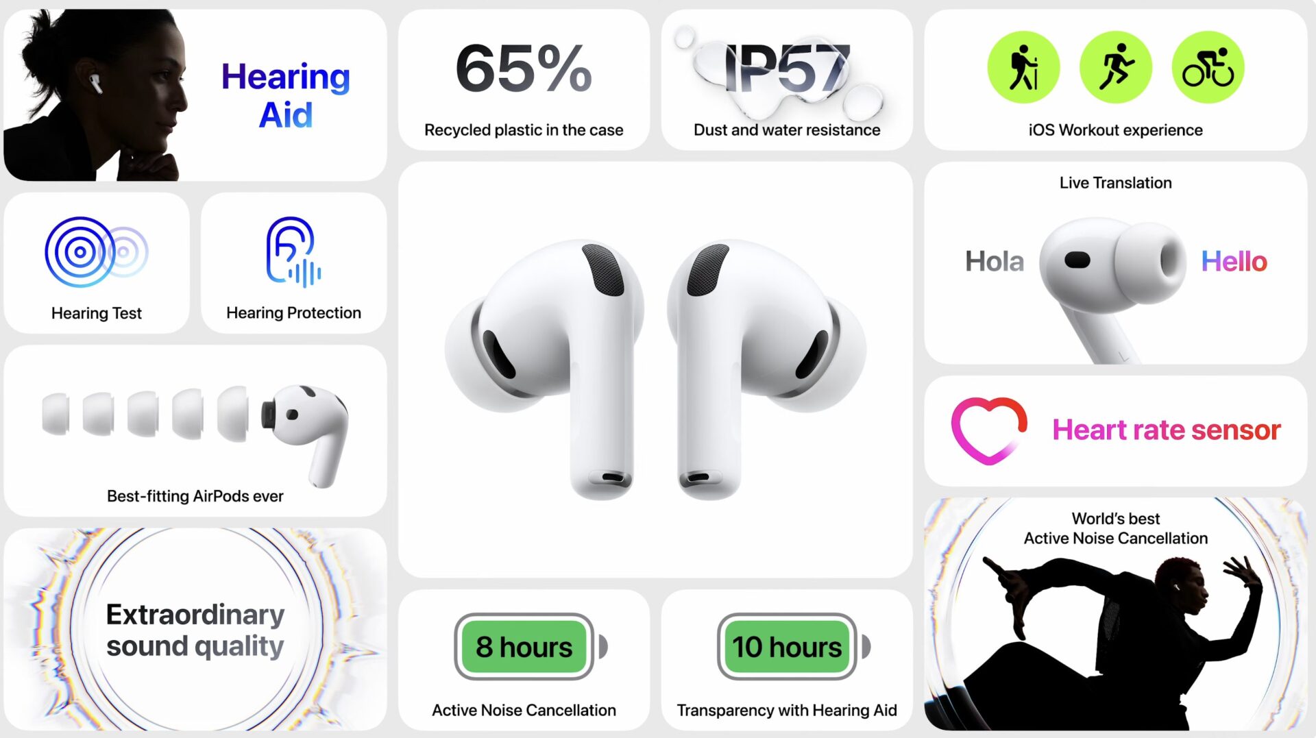 AirPods Pro 3 Recap