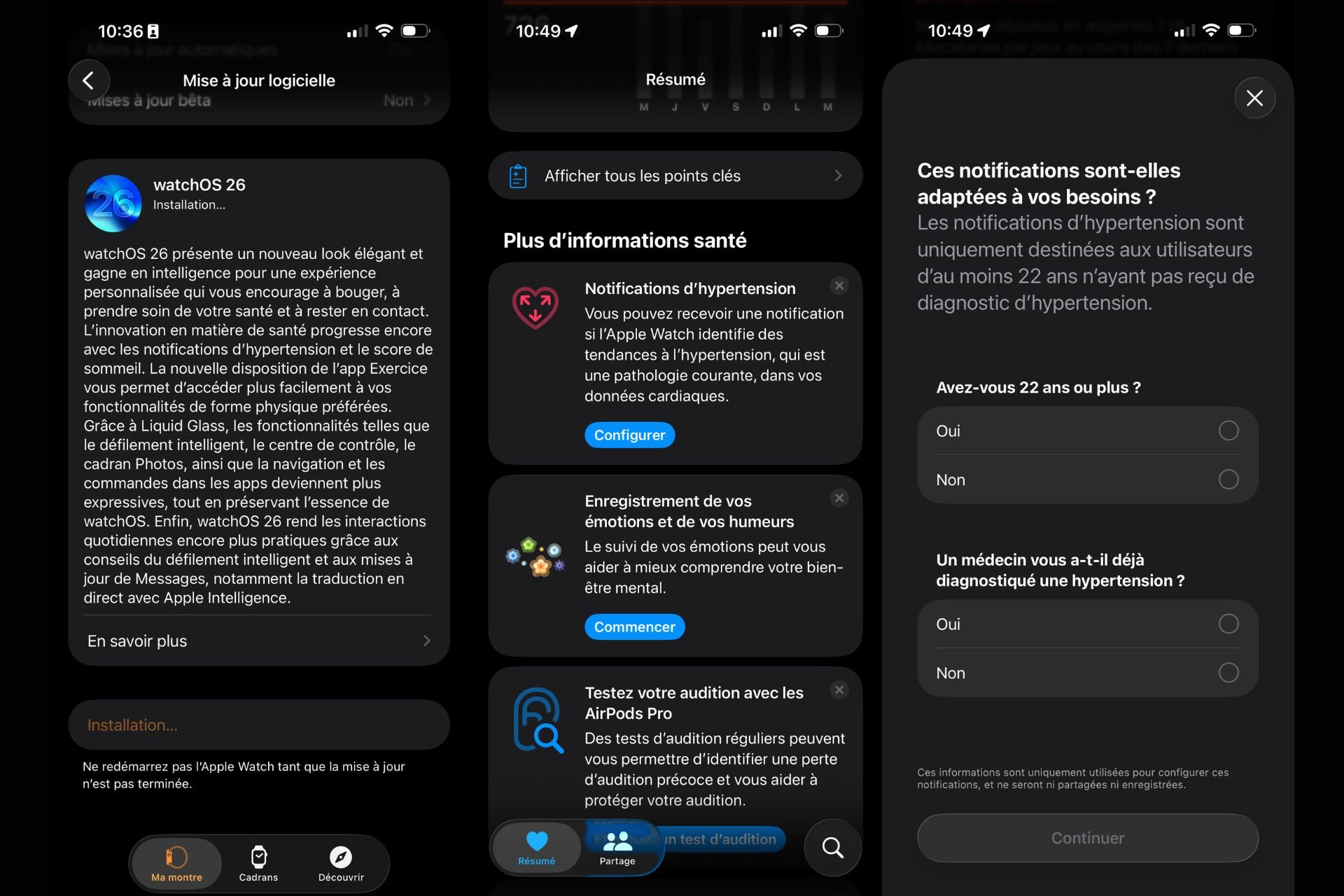 Apple Watch Hypertension