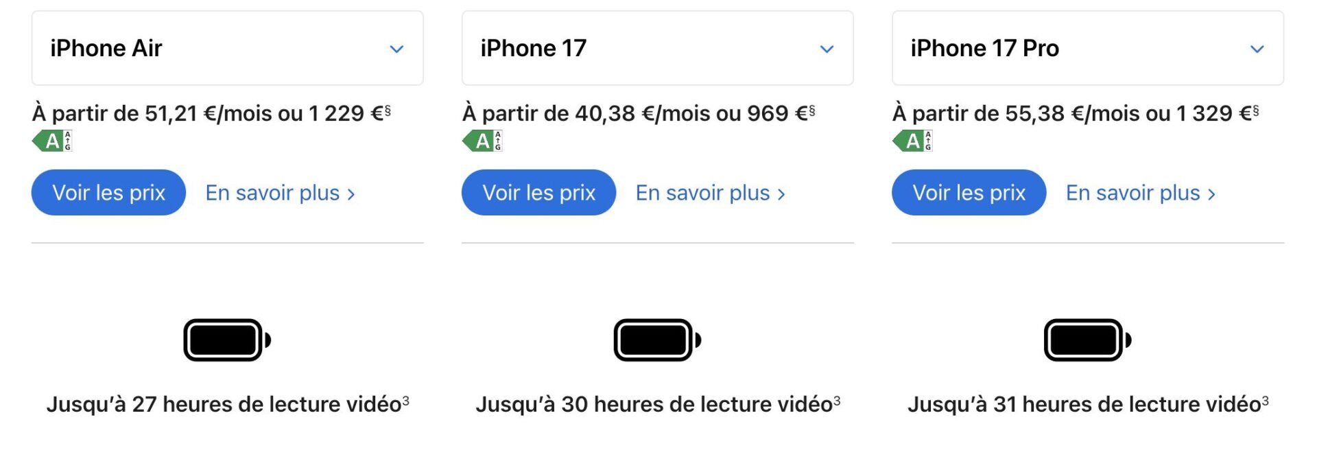 Autonomie iPhone Air 17 Pro