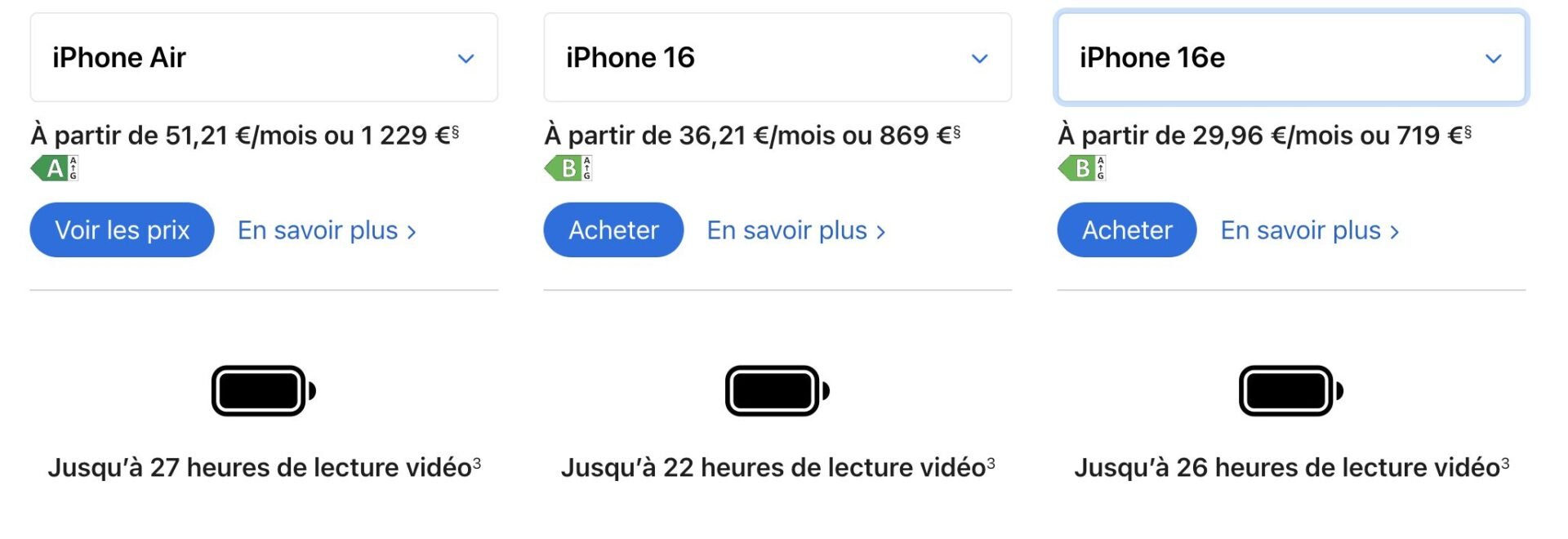 Autonomie iPhone Air Vs 16 16e