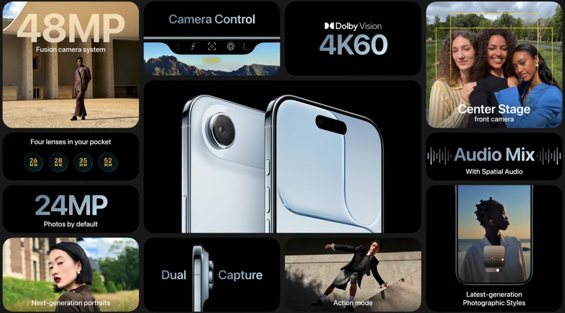 iPhone Air Photo Bento