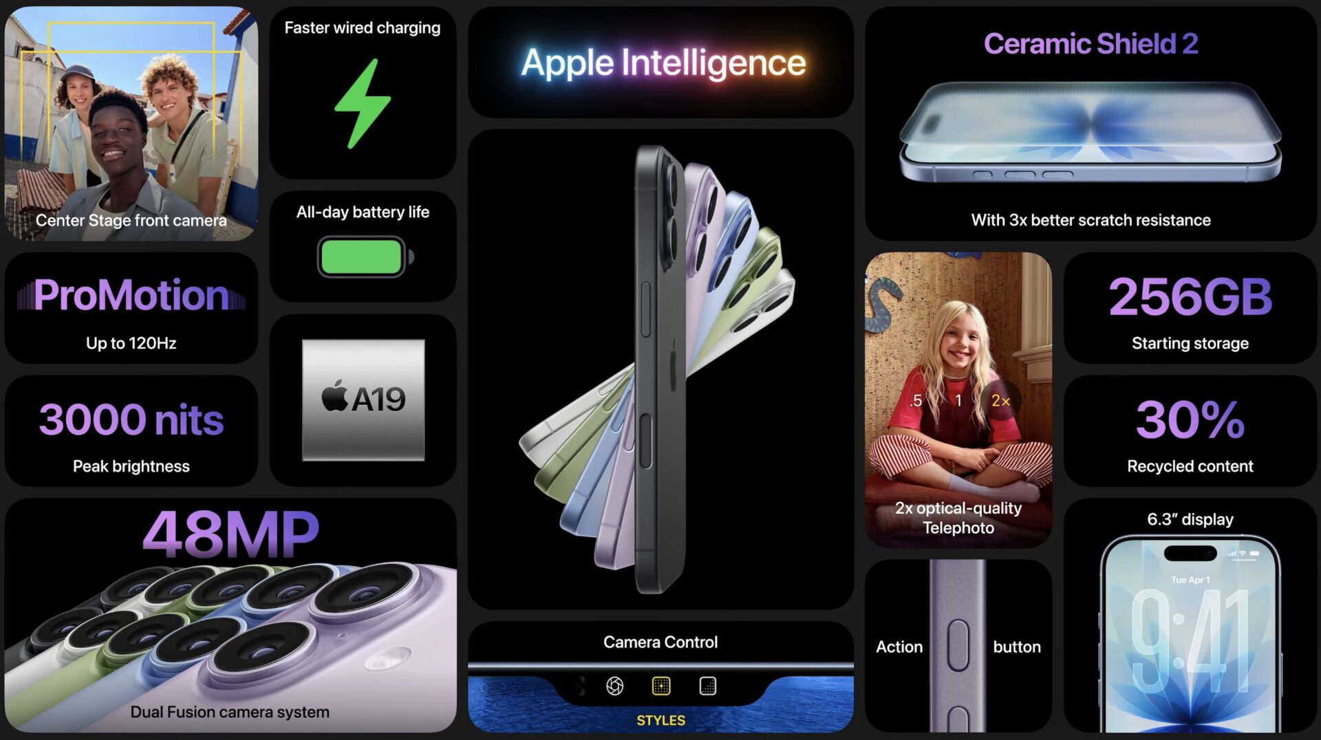 iPhone 17 Recap