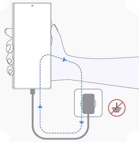 Samsung Chargeur Tiers Probleme