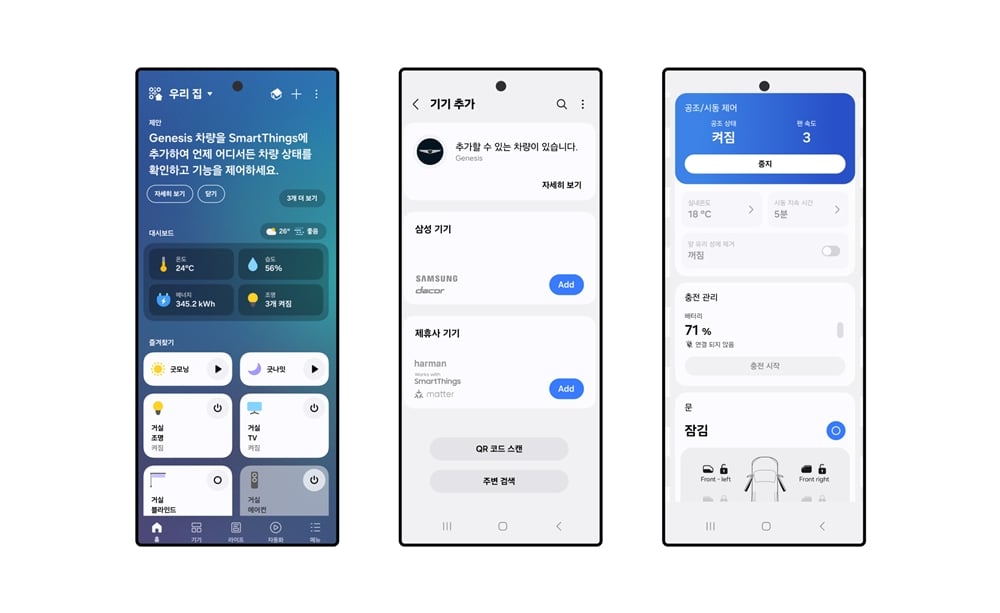 Samsung Home To Car