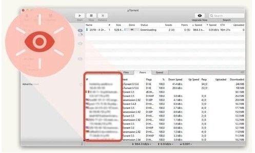 uTorrent bestes VPN