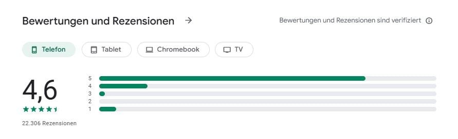 Bitdefender Bewertung Google Play
