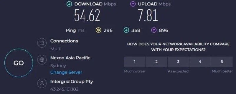 Bitdefender Geschwindigkeit Australien