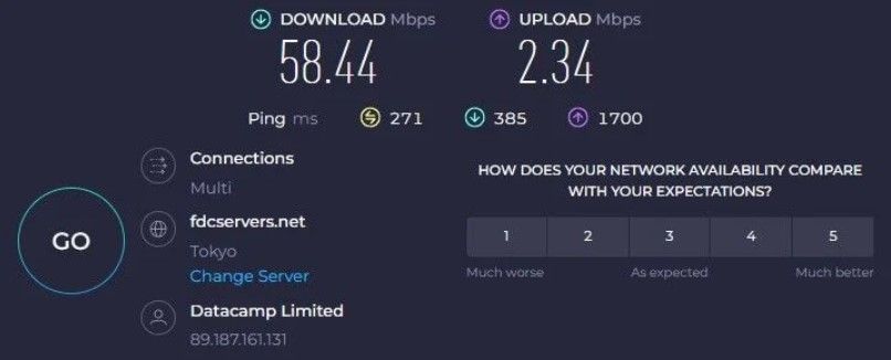 PrivateVPN Geschwindigkeit Japan